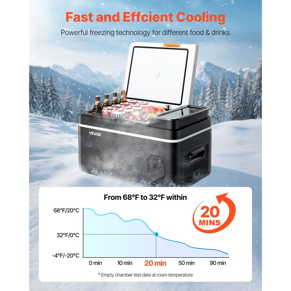 Compressor Cooler 22L 12/24V DC Electric Freezer Box with App Control, 100-240V AC Car Fridge for Camping Travel Truck Fishing 45W Thermoelectric Cooler Portable