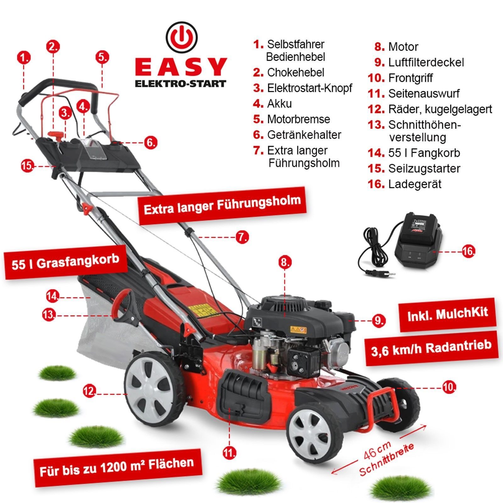 Starterset Benzin-Rasenmäher mit Antrieb Schnittbreite 51 cm 5in1 Elektro-Start-Radantrieb