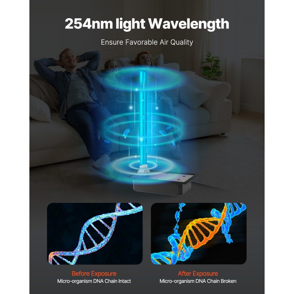 HVAC Whole House Air Purifier 36W 254nm Air Conditioning Duct UV UVC Light Air Purifier with 1 Replacement Bulb HVAC UV Lamps Air Conditioner Air Purifier