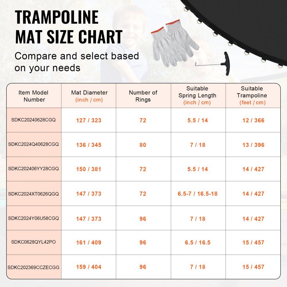 Ersatz-Trampolinmatte, Sprungmatte, passend für 180-Zoll-Rahmen, universelle Sprungmatte, verstärkte, UV-beständige Matte mit Federwerkzeug und langlebigen V-Ringen, passend für 16,5 cm Federlänge