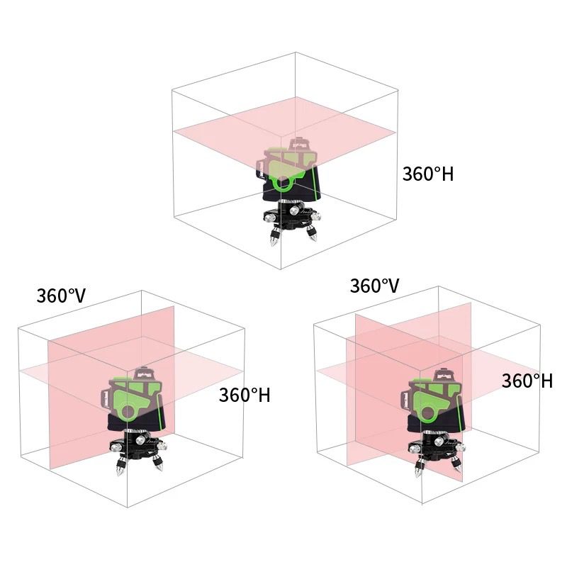 *OFFRE* Laser à lignes croisées 3D avec trépied à nivellement automatique SET