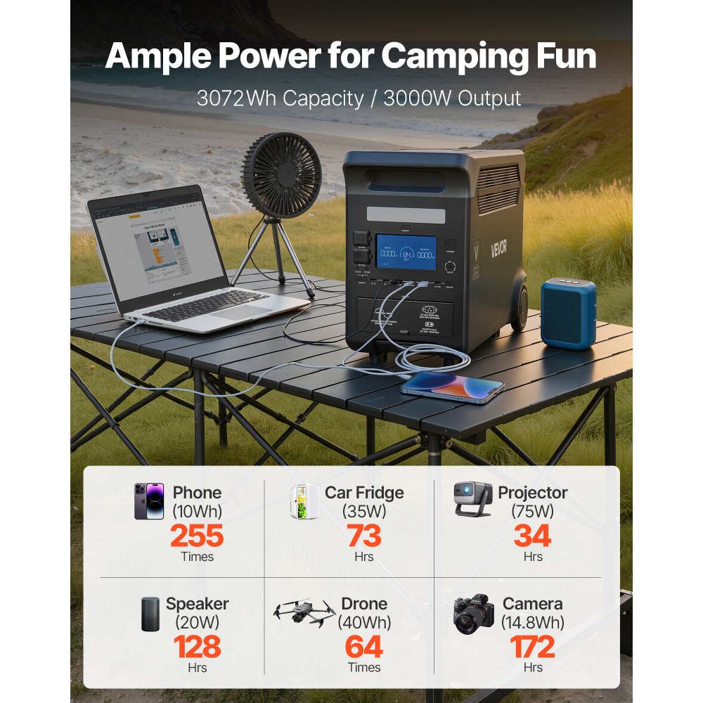 Tragbares Kraftwerk, 3000-W-Solargenerator, 3072-Wh-LiFePO4-Batterie-Backup mit 13 Ausgangsanschlüssen für Notfälle zu Hause, Camping im Freien, Wohnmobilreisen (Solarpanel NICHT im Lieferumfang enthalten) Tragbares Kraftwerk, 3000-W-Solargenerator, 3072-Wh-LiFePO4-Batterie-Backup mit 13 Ausgangsanschlüssen für Notfälle zu Hause, Camping im Freien, Wohnmobilreisen (Solarpanel NICHT im Lieferumfang enthalten)