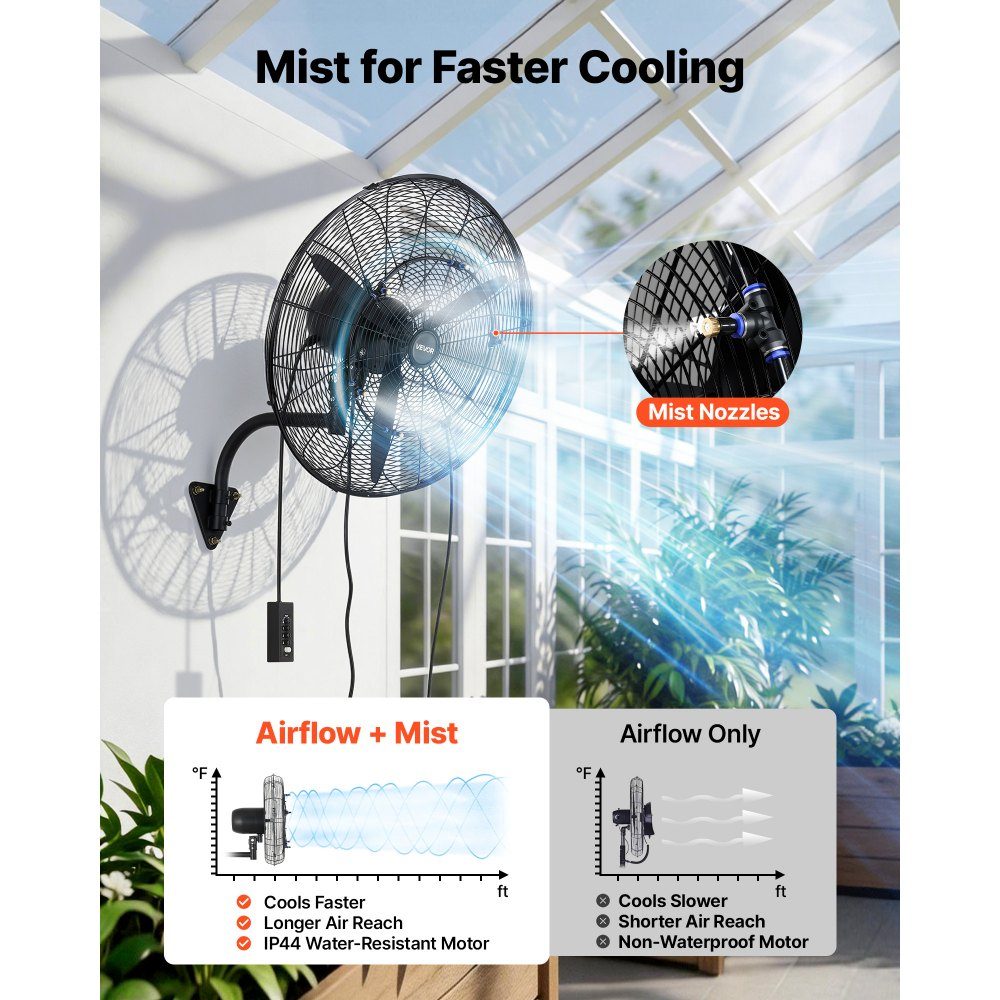 110W Industrial Wall Fan 67cm 7m/s Oscillating Wall Fan with 3 Mist Levels and Adjustable Tilt Angle Commercial Industrial Fan for Workshop Garage Warehouse Gym Black