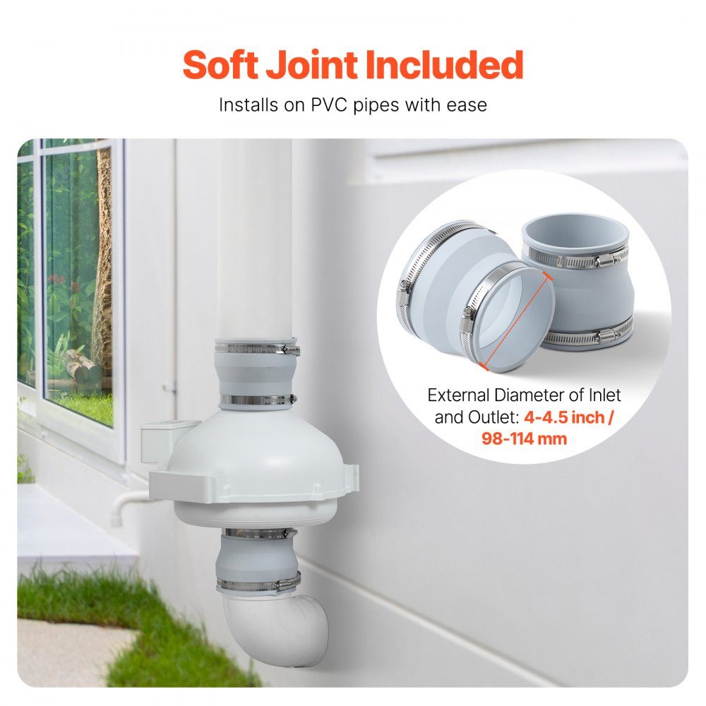 98-114mm Radon Reduction Fan System, 190 CFM Radon Reduction Kit with 2 Couplings, Radon Fan, Inline Duct Fan, Exhaust Fan for Indoor and Outdoor Ventilation