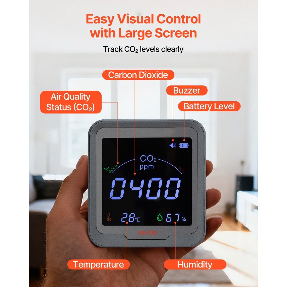 CO2 Detector, CO2 Monitor with Temperature and Humidity Display, NDIR Sensor, Carbon Dioxide Meter, Wall Mounted CO2 Alarm for Home Office Car Outdoor