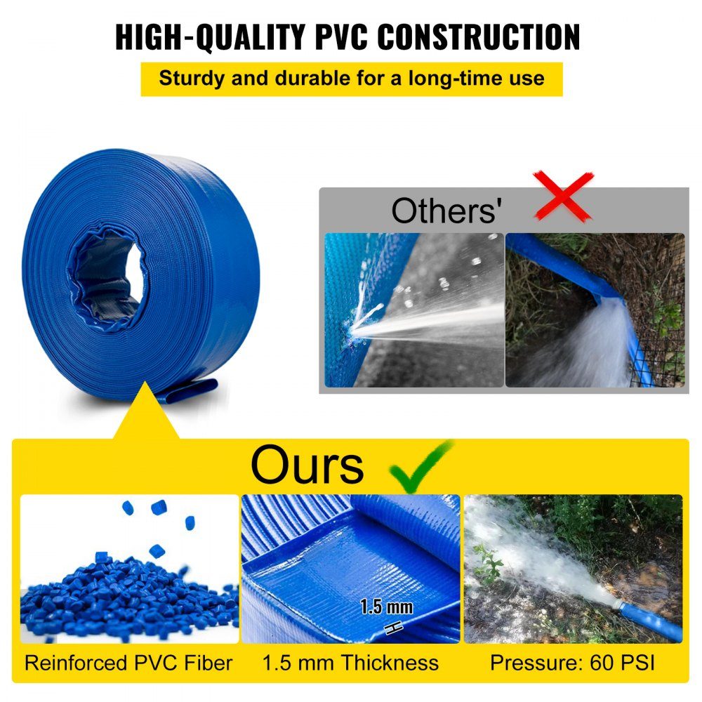 Ablaufschlauch, 38 mm x 32 m, Flachschlauch aus PVC-Gewebe, robuster Rückspül-Ablaufschlauch mit Klemmen, wetterfest und platzsicher, ideal für Schwimmbad und Wasserübertragung, Blau