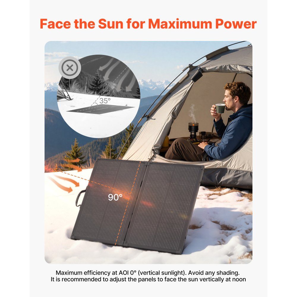 Panneau solaire pliable 100 W 16BB Type N Panneau solaire monocristallin portable avec cadre 24 % d'efficacité Chargeur IP67 avec contrôleur PWM 30 A et sortie MC4 pour camping randonnée