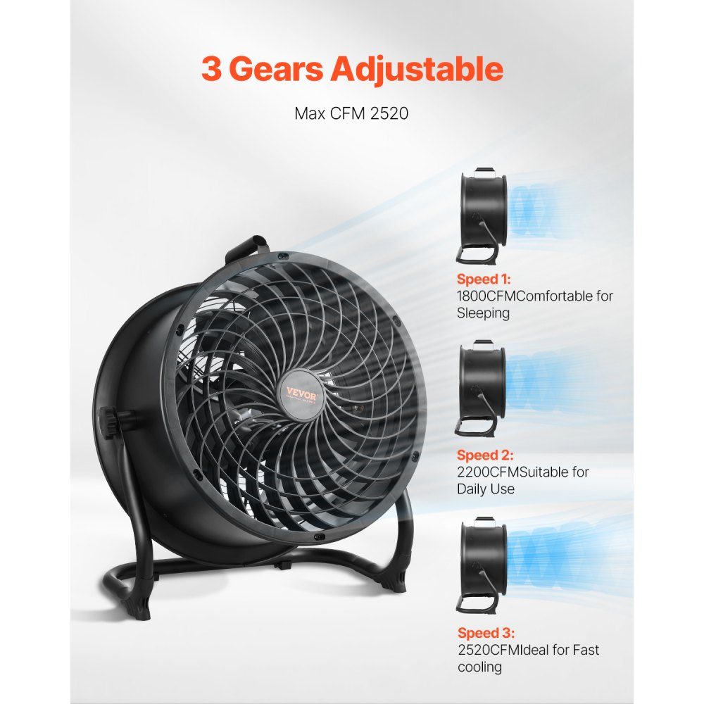 Floor Fan 3 Speed ​​Wind Machine 355.6mm 360° Adjustable Tilt 7.2m/s Airflow Large Metal Fan for Home Gym Office Garage Commercial Space