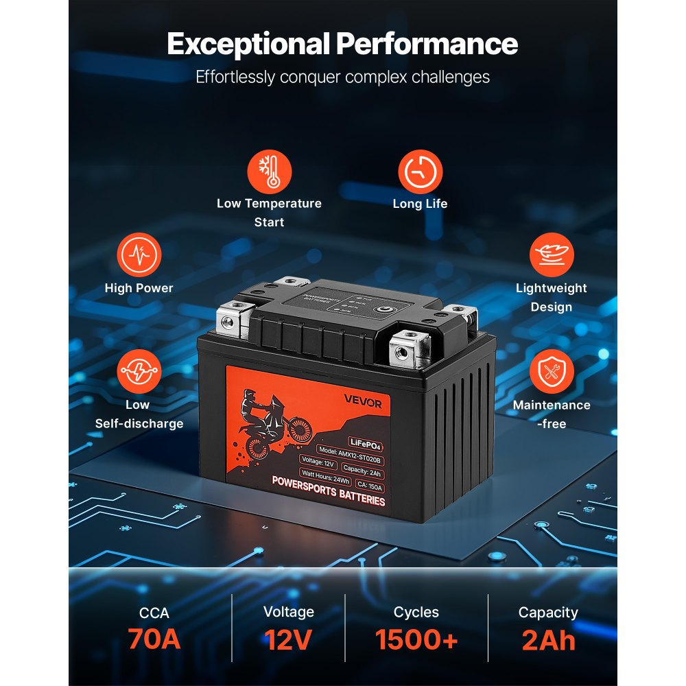 Motorcycle Battery, 12 Volt 2Ah LiFePO4 Lithium Precharged Powersports Battery, Maintenance Free and Powerful, Compatible with ATV, Motorcycle, Jet Ski, Scooter, UTV and More Motorcycle Battery, 12 Volt 2Ah LiFePO4 Lithium Precharged Powersports Battery, Maintenance Free and Powerful, Compatible with ATV, Motorcycle, Jet Ski, Scooter, UTV and More
