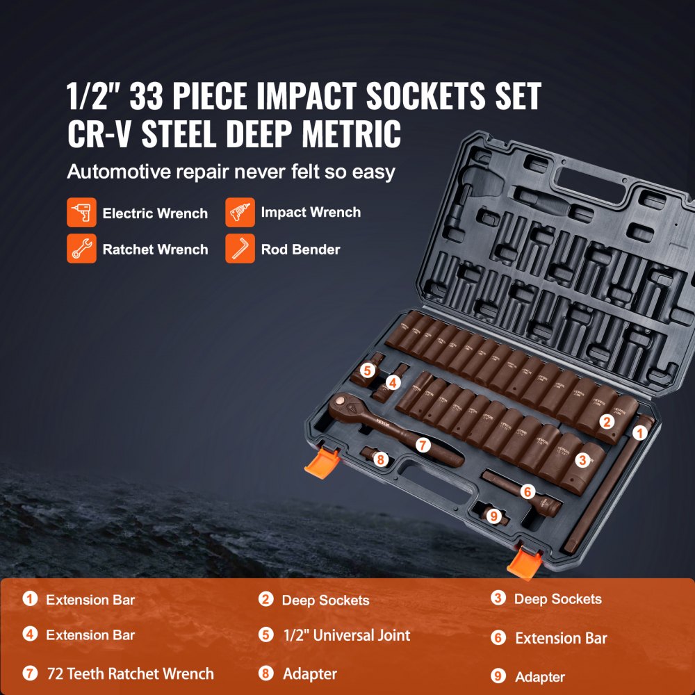 1/2 Zoll Steckschlüsselsatz CR-V legierter Stahl 33-teiliger Steckschlüsselsatz 10-24 mm tiefe Stecknüsse Schlagschrauber, HRC 42-48 Steckschlüssel inkl. Werkzeugkoffer, metrischer Schraubenausdreher 1/2 Zoll Steckschlüsselsatz CR-V legierter Stahl 33-teiliger Steckschlüsselsatz 10-24 mm tiefe Stecknüsse Schlagschrauber, HRC 42-48 Steckschlüssel inkl. Werkzeugkoffer, metrischer Schraubenausdreher