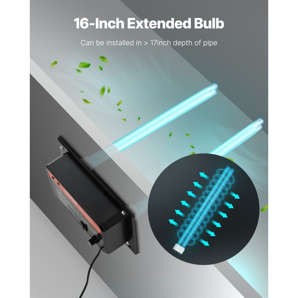 HVAC-Luftreiniger für das ganze Haus, 72 W, 258 mm, UV-UVC-Licht im Kanal für Klimaanlagenkanäle, Luftwäscher mit 2 Ersatzlampen, HVAC-UV-Lampen, Luftreiniger für Klimaanlagen