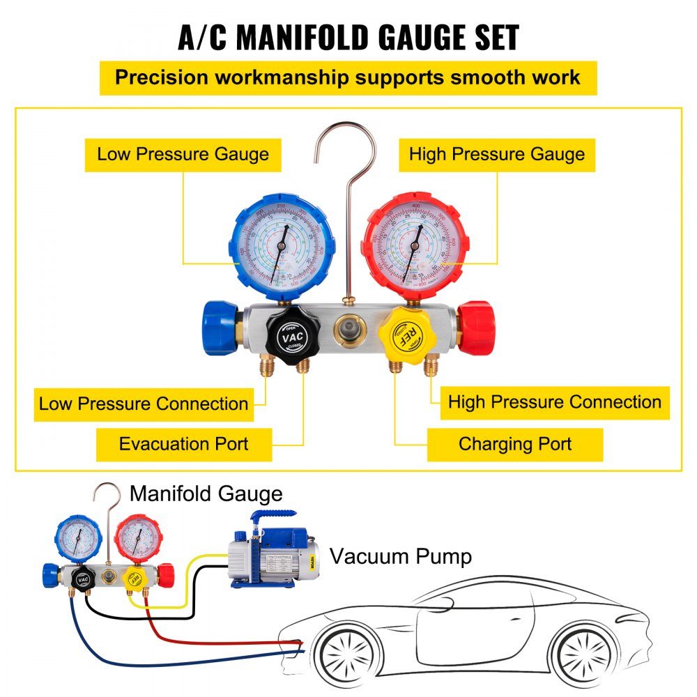 AC-Vakuumpumpe, Vakuumpumpen-Set, 4,8 CFM, 5 PA, 0–800 PSI, HVAC mit Koffer