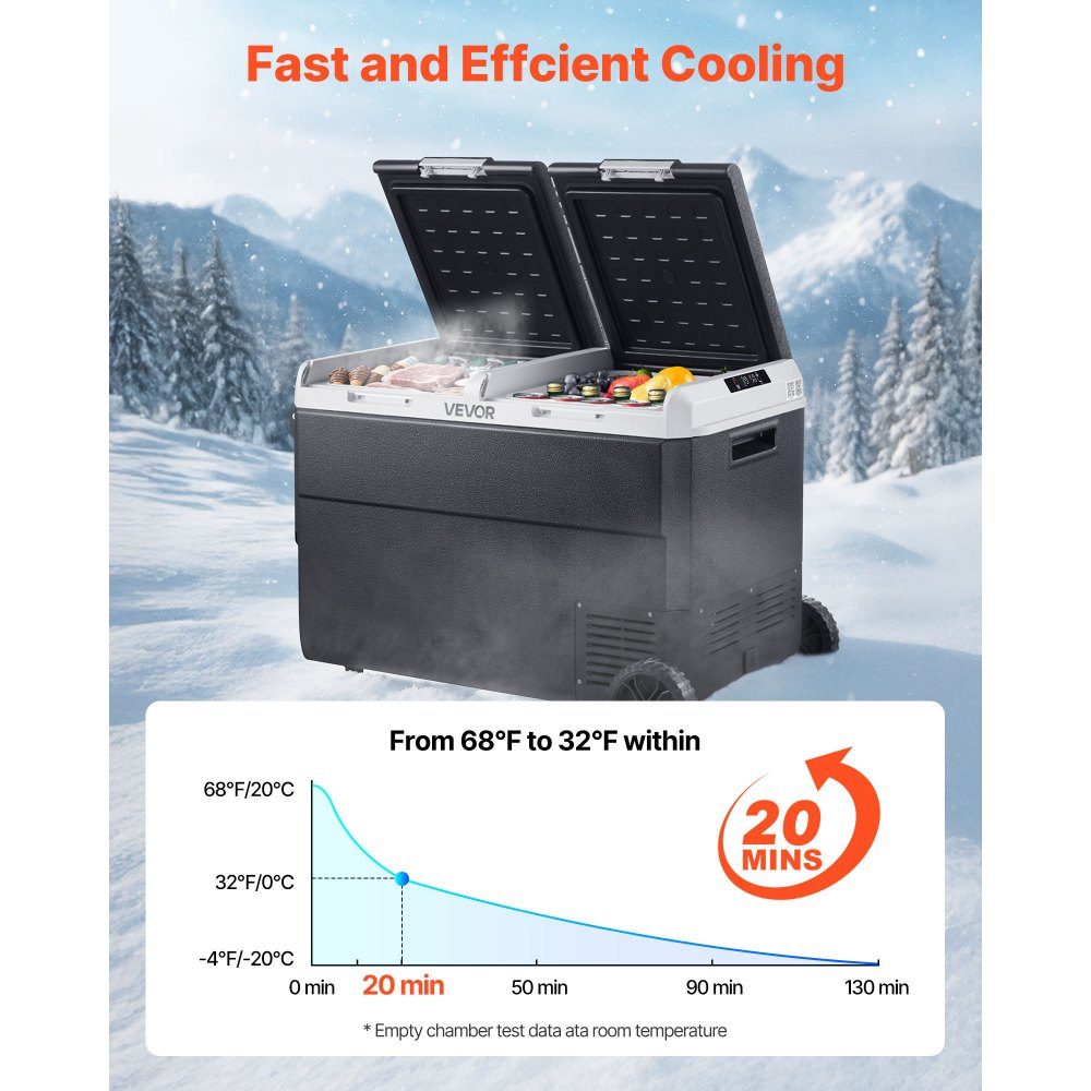 95L Electric Compressor Cooler, 12/24V DC & 100-240V AC, Portable Car Cooler Box with Wheels and Handle, Freezer up to -20°C, Mini Fridge for Car, RV, Truck, Camping and Outdoor