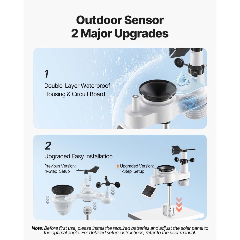 7 in 1 Wireless Weather Station, 7.5" Display, Solar Powered Outdoor Sensor, Rain Gauge, Weather Forecast, Temperature, Humidity Meter, Wind Speed ​​and Direction (No WiFi)