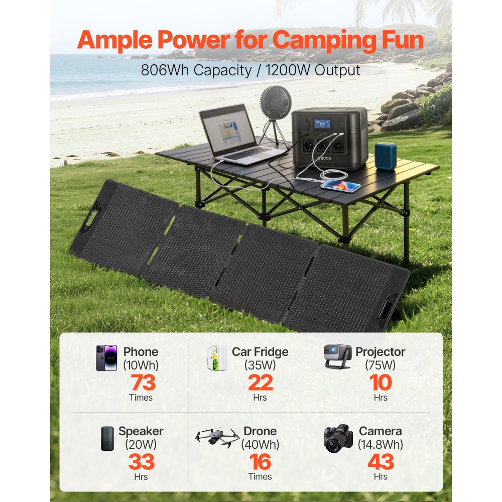 Tragbares VEVOE-Kraftwerk mit 200-W-Solarpanel, 1200-W-Solargenerator, 806-Wh-LiFePO4-Batterie-Backup und 9 Ausgängen, Backup-Generator für Notfälle zu Hause, Camping und Reisen mit dem Wohnmobil Tragbares VEVOE-Kraftwerk mit 200-W-Solarpanel, 1200-W-Solargenerator, 806-Wh-LiFePO4-Batterie-Backup und 9 Ausgängen, Backup-Generator für Notfälle zu Hause, Camping und Reisen mit dem Wohnmobil