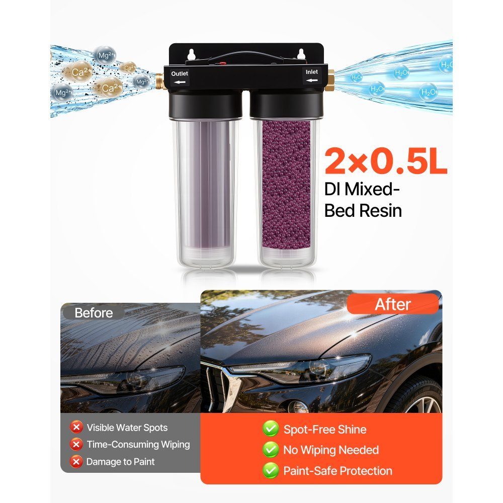 Système d'eau de lavage de voiture désionisée 189 L, système de lavage de voiture désionisé avec deux cartouches filtrantes en résine DI à changement de couleur de 0,5 L, système d'eau désionisée pour le nettoyage des vitres de voiture et de moto
