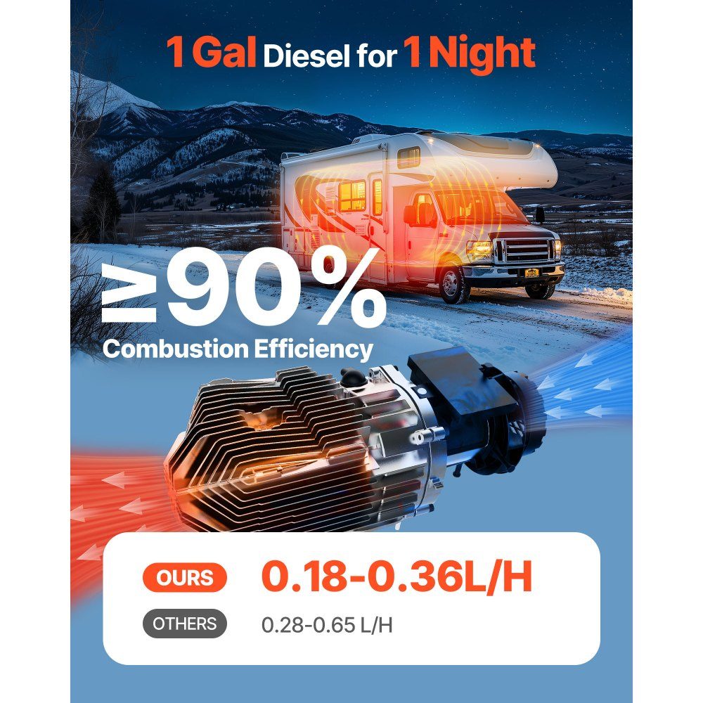 Diesel heater diesel air heater 5-8KW 12-24V with remote control, diesel air additional heater - quick heating with LCD display & preheating function