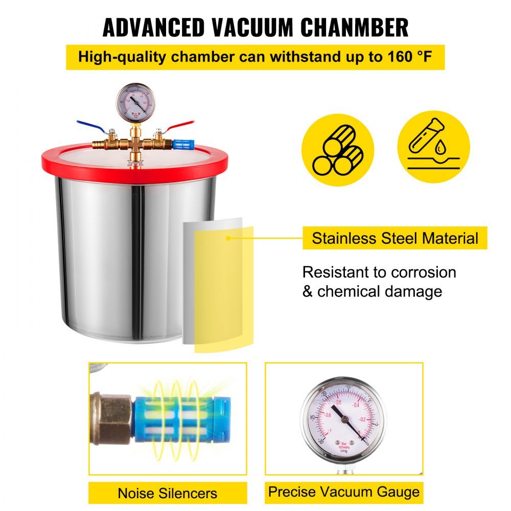 12L Vakuumkammer Multifunktionspumpe 85L/min Vakuumpumpe Vakuumpumpe Edelstahl