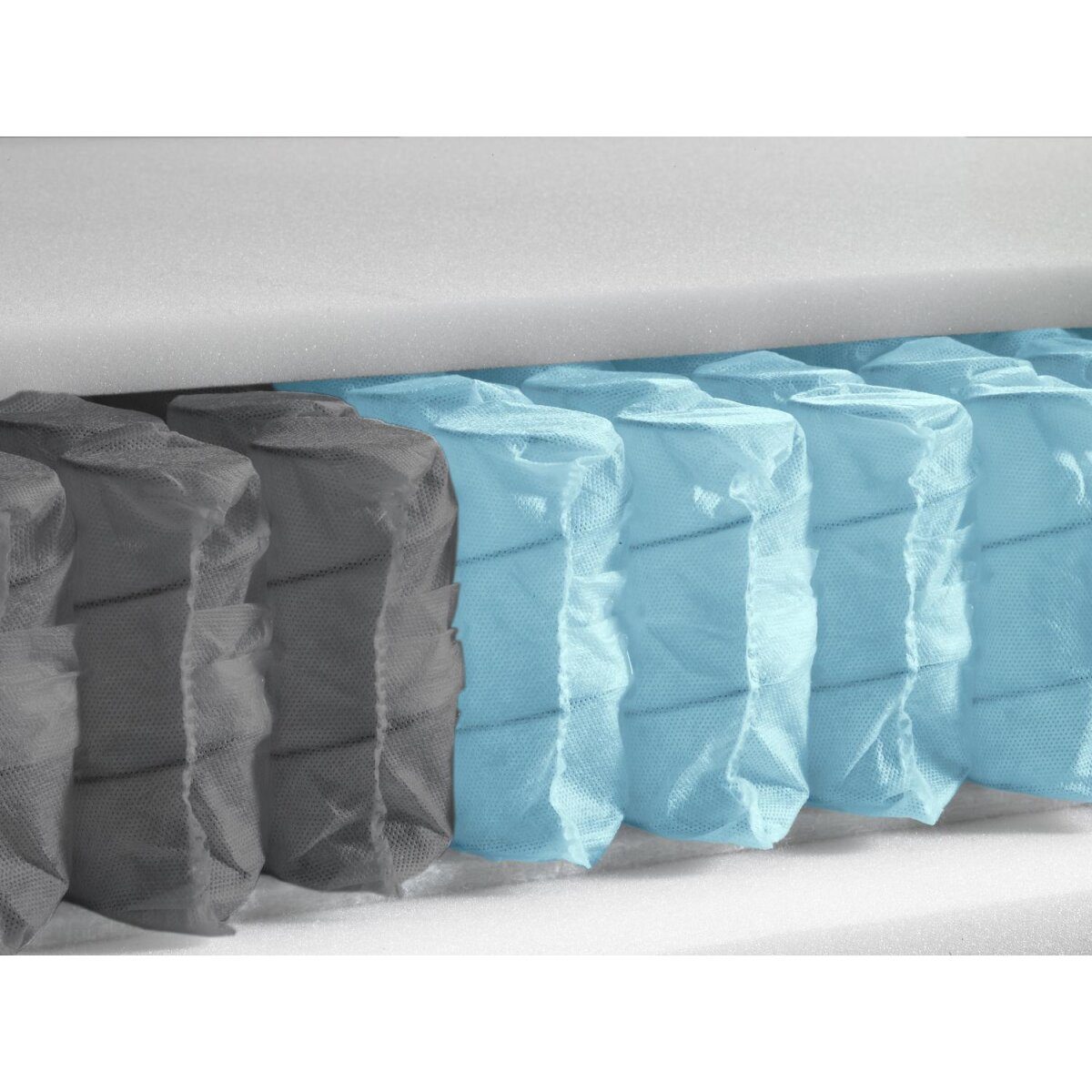 LIVARNO home pocketveringmatras “Support”