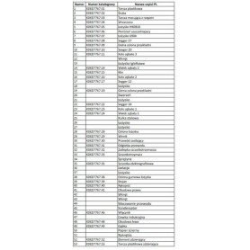 SikaCem Level 1 kg Betonzusatzmittel Sika