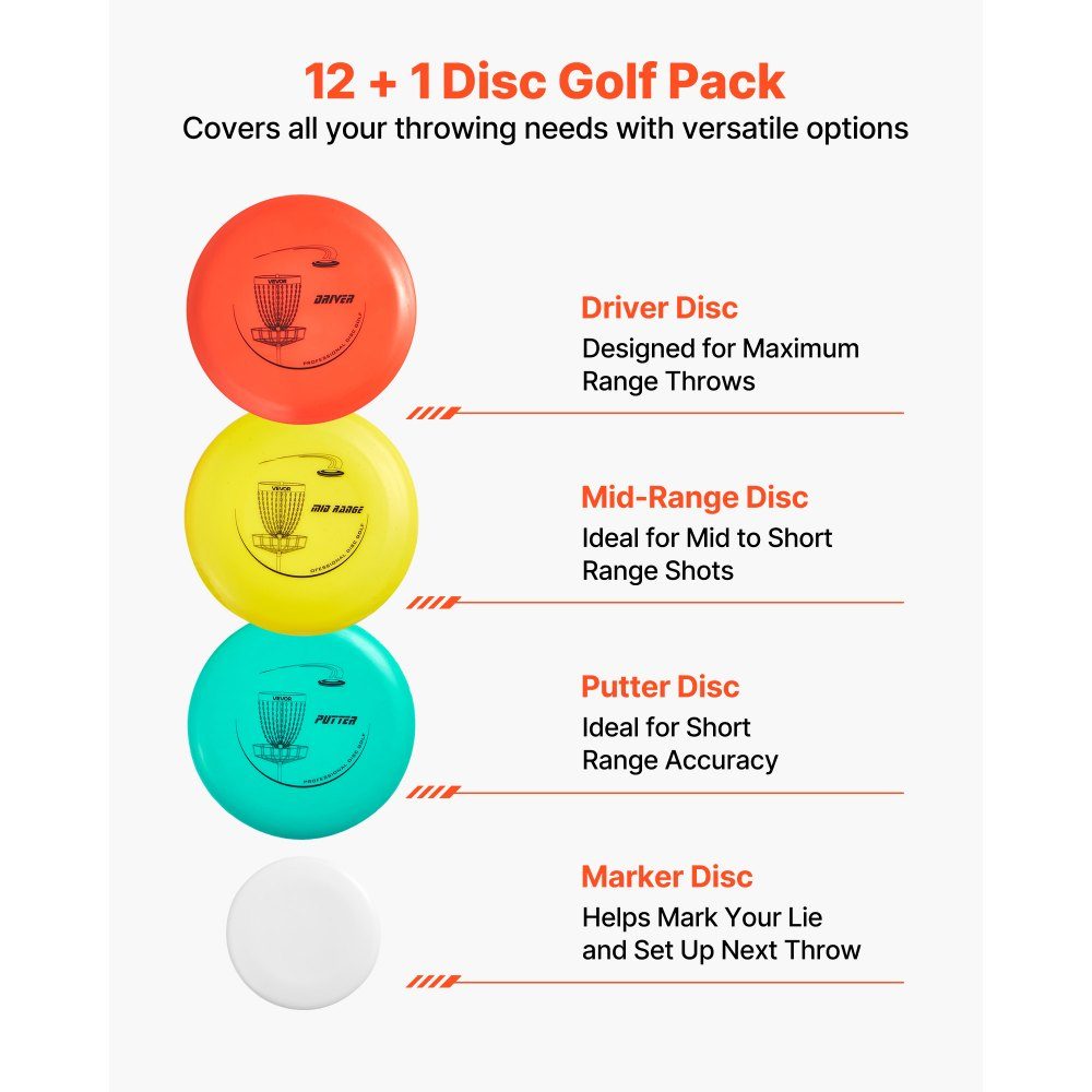 Disgolf Set Disc Golf Discs (12+1) for Beginners, Starter Set, with Putter, Middle Class, Driver, Includes Mini Marker, Portable Backpack, for Garden, Lawn, Beach and Outdoor Park