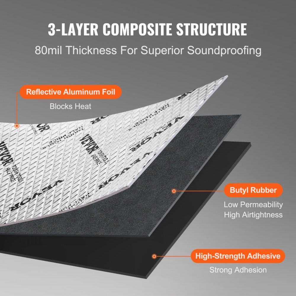 Set of 34 Car Insulation Mats 3.3m² Anti-Drumming Mat 248.9 x 398.8mm Vehicle Insulation 80mil (2mm) Thick Aluminum Foil Soundproof Mat Heat Resistant Noise Insulation Acoustic Insulation Sound Insulation
