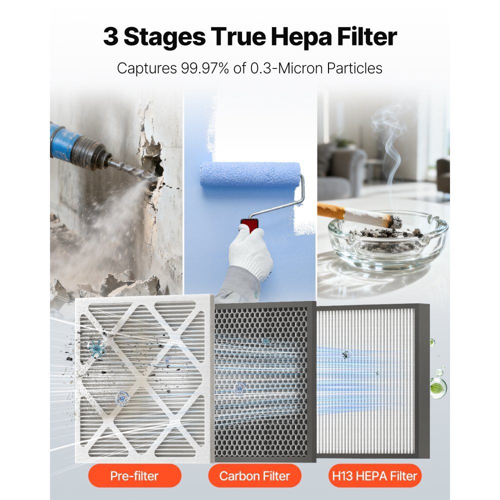Air purifier with 3-stage stackable negative air machine 550 CFM