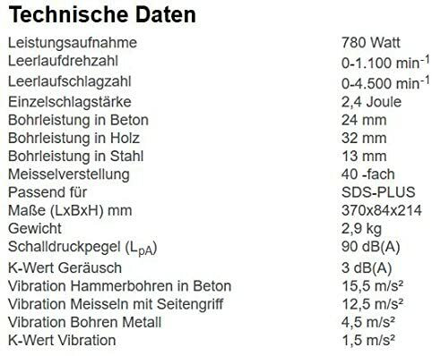 Bohrhammer Makita HR 2470 SDS Plus