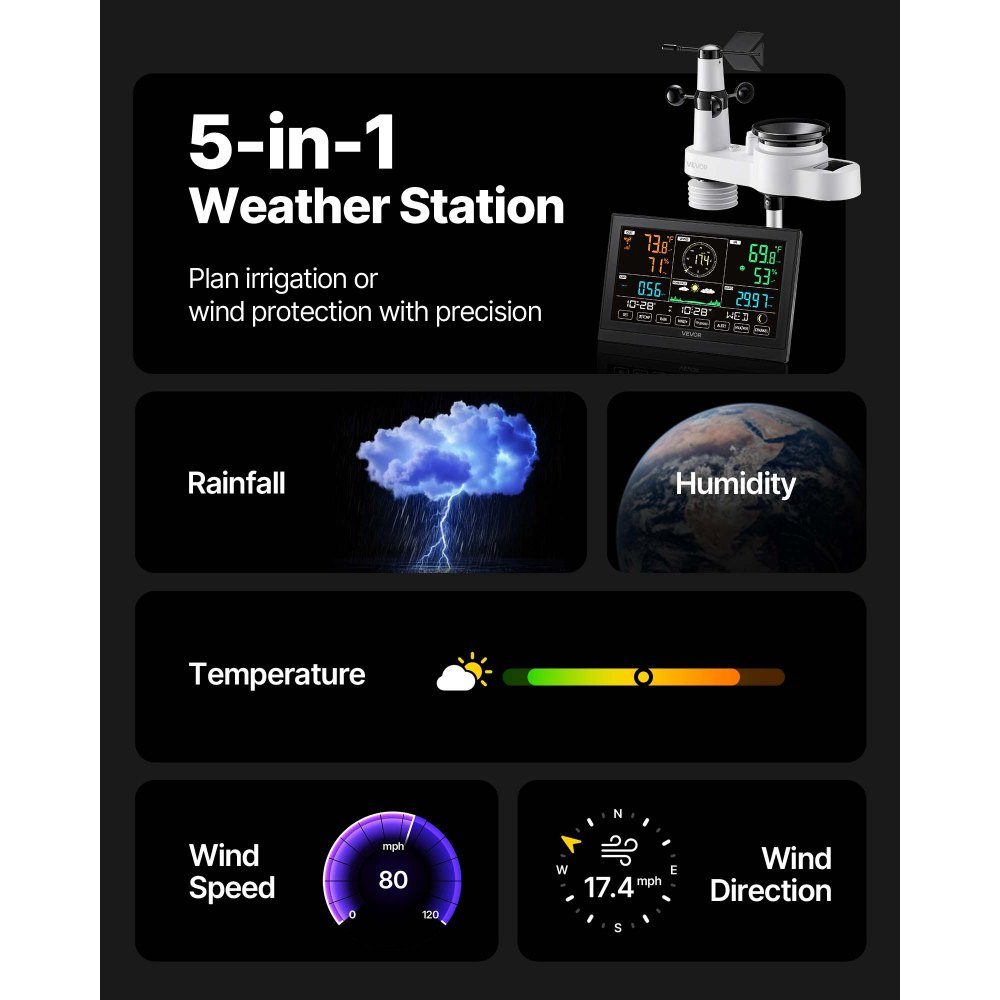 5 in 1 WiFi Weather Station, 7.5" VA Display, Solar Powered Outdoor Sensor, Weather Center for Weather Forecast, Wind Speed, Wind Direction, Temperature, Humidity, Precipitation