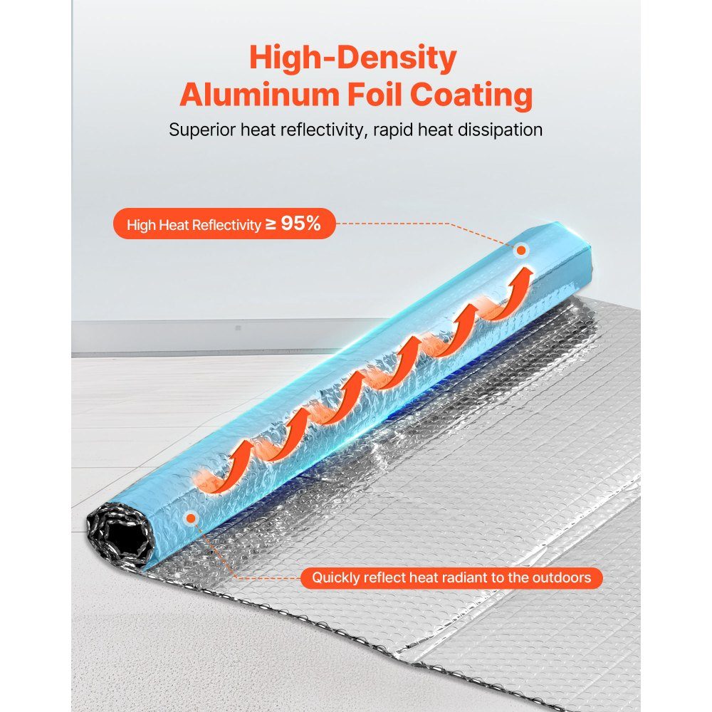 Reflective Film 16 Pack 6mm Thick Aluminum Foil Insulation Film 24" x 48" Double Layer Heat Reflective Bubble Guard Thermal Insulation Rolls for Garage Door Window RV Roof