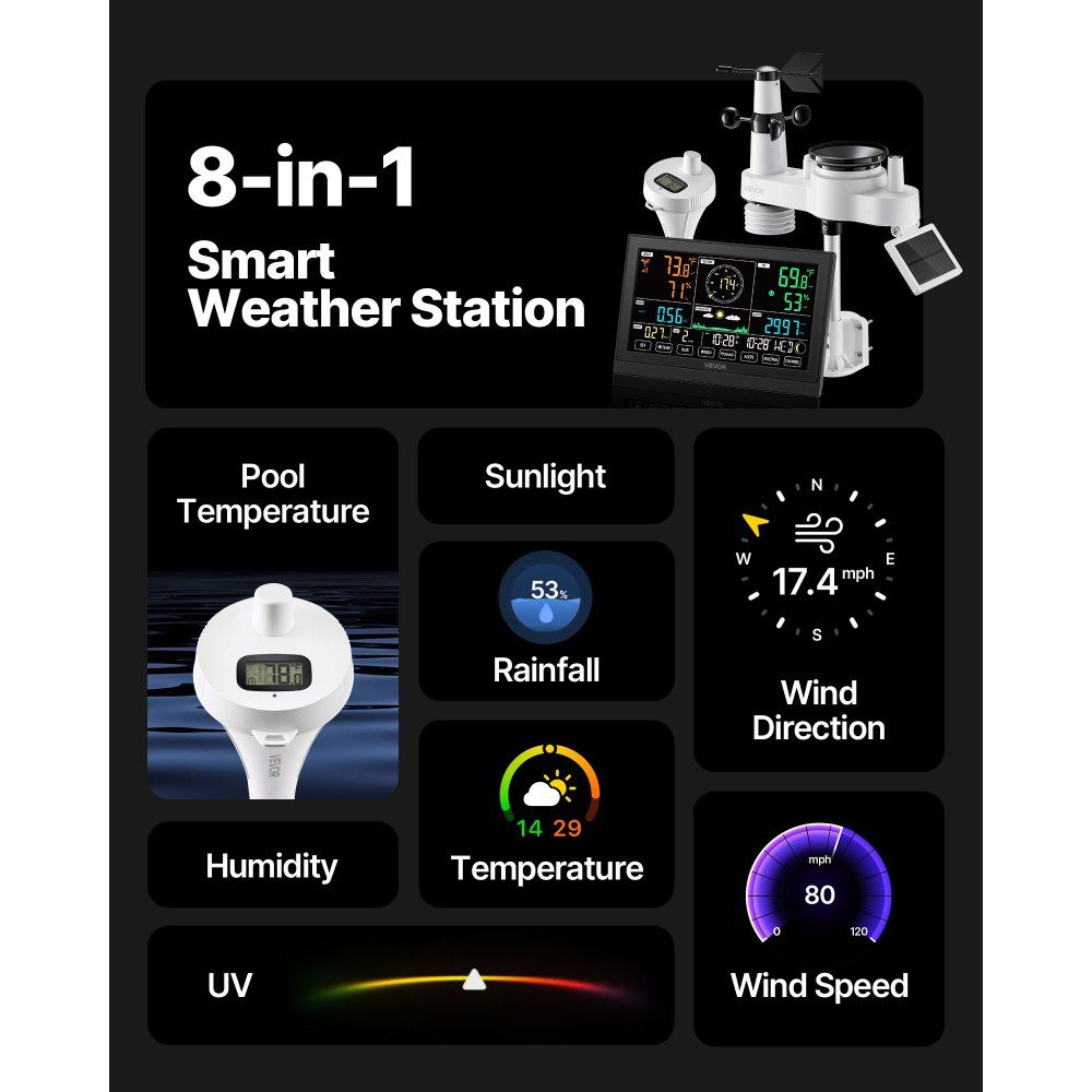 7-in-1 WiFi-weerstation met APP, 7,5-inch display, buitensensor op zonne-energie, met zwembadthermometer, regenmeter, weercentrum voor weersvoorspelling, windsnelheid, zwembadtemperatuur