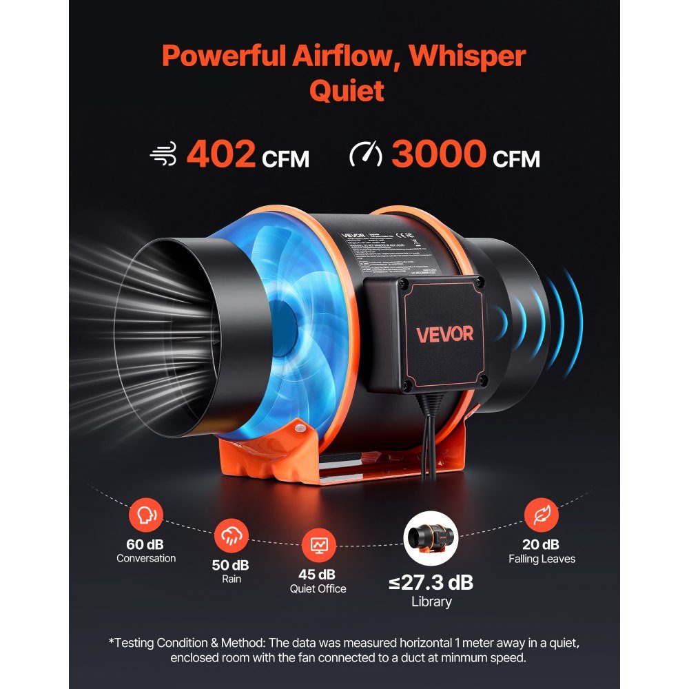 152.4mm Adjustable Duct Fan 683m3/h Inline Duct Fan with PWM & App Control, Duct Fan with 10 Speeds, 9 Hour Timer, EC Motor, Exhaust Fan for Greenhouse, Bathroom, Basement, Smoke Exhaust