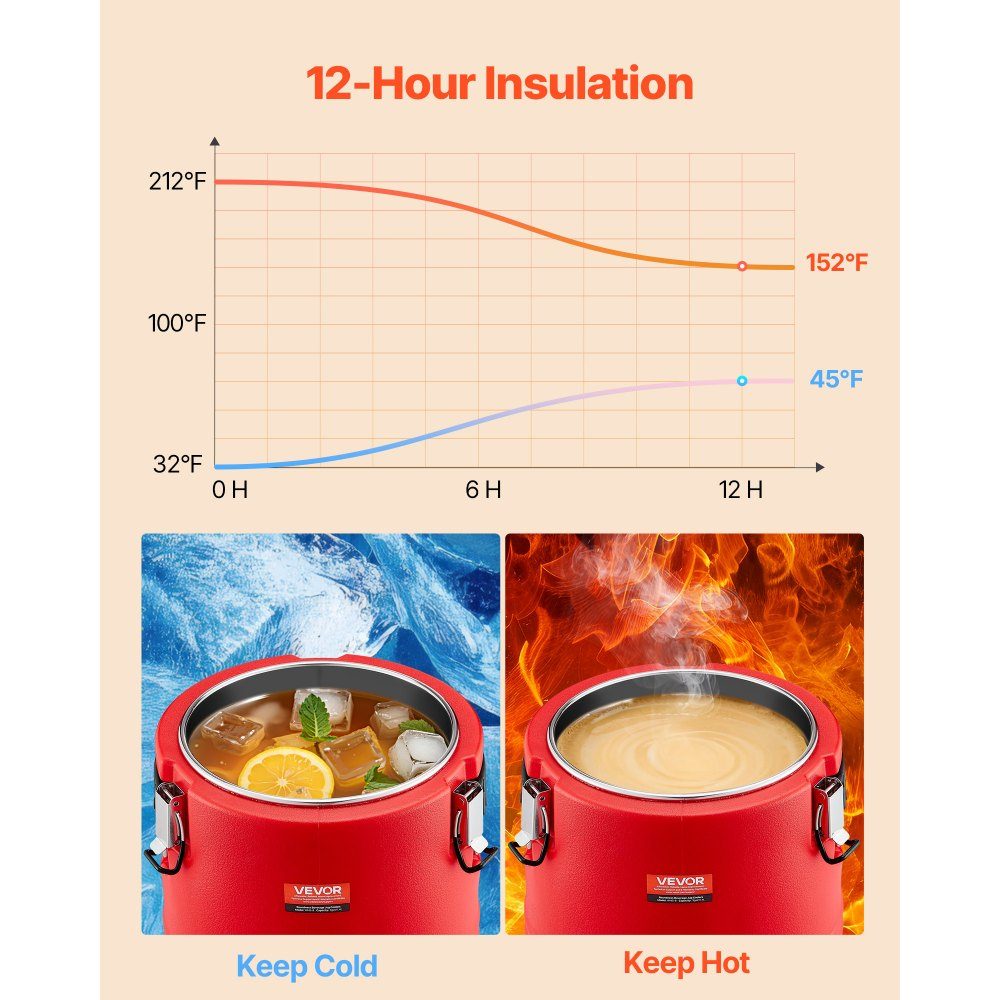Insulated Drinks Dispenser 8L Thermal Hot Cold Drinks Dispenser with Tap Food Grade Cooling Jug with 304-Edelstahl-Innenraum for Tea Coffee Restaurant