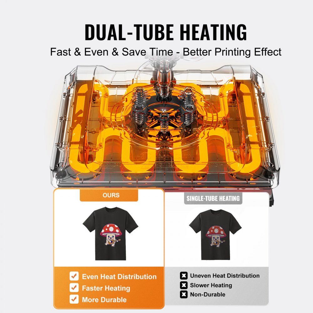 Warmtepers 15" x 15" 5 in 1 warmteoverdrachtmachine met 30-Unzen-Trommelpresse 360° wegzwenkbaar digitaal T-shirt met tefloncoating voor T-shirts/mokken/hoeden/borden zwart + blauw