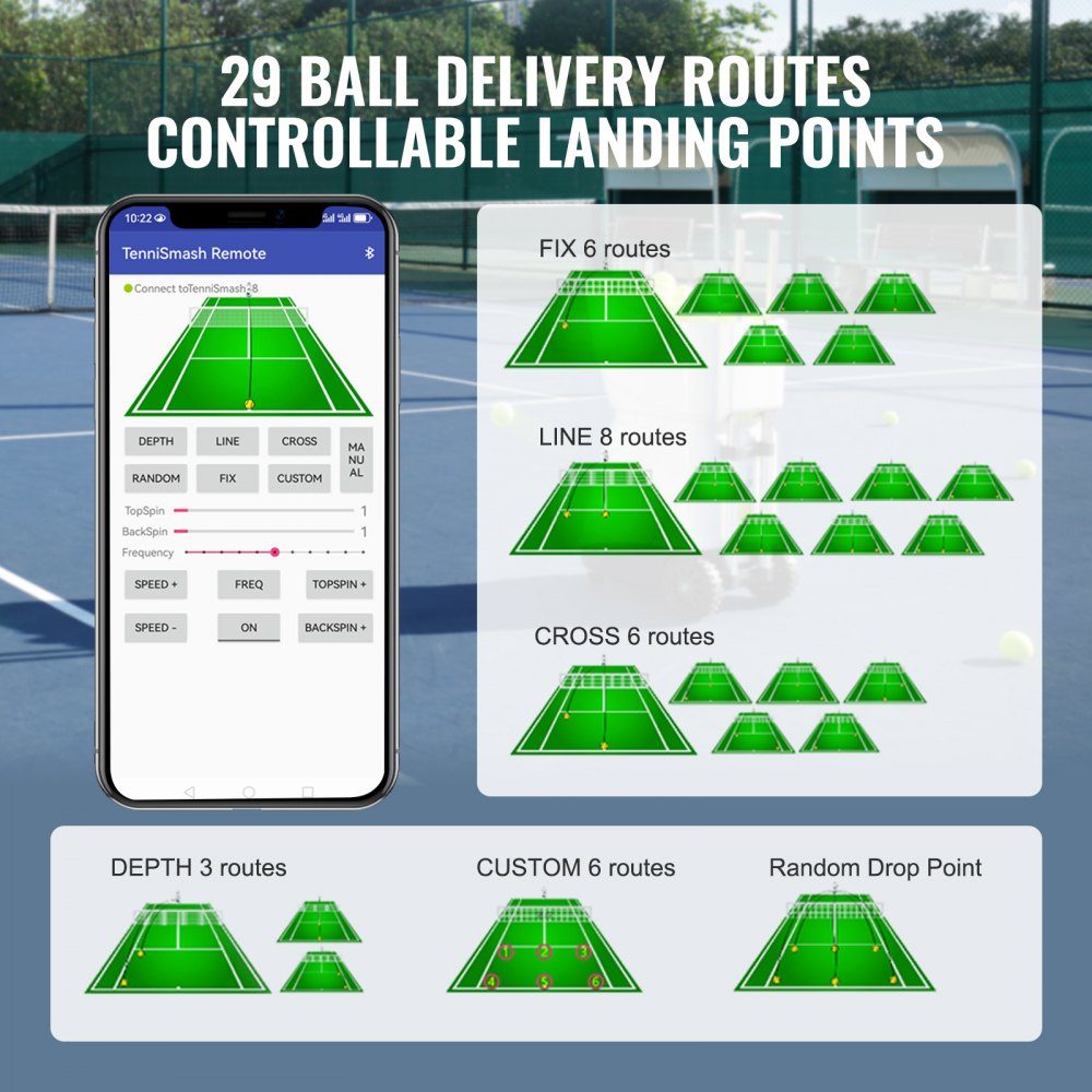 Machine à balles de tennis, lanceur automatique de balles de tennis portable, lanceur d'entraînement de 150 balles, entraînement de tennis, 5 moteurs, exercices multimodes, plus de 2 heures de jeu, batterie rechargeable, télécommande via application