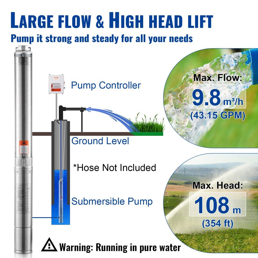 Pompe submersible pour puits profond 1500 W 230 V 60 Hz 9,8 m3/h Tête de 108 m avec câble de 19,4 m et boîtier de commande externe Pompes à eau en acier inoxydable pour l'irrigation industrielle à usage domestique IP68 étanche – Réf. HT-24542