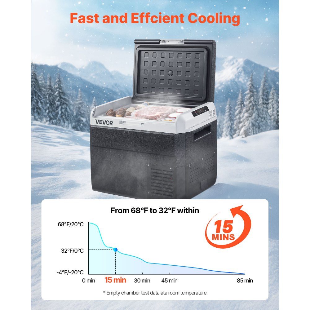 Compressor Cooler Box 30L Portable Car Fridge with Adjustable Temperature & App Control Refrigerator 12/24V DC und 100-240V AC for Outdoor Camping Trips and RVs