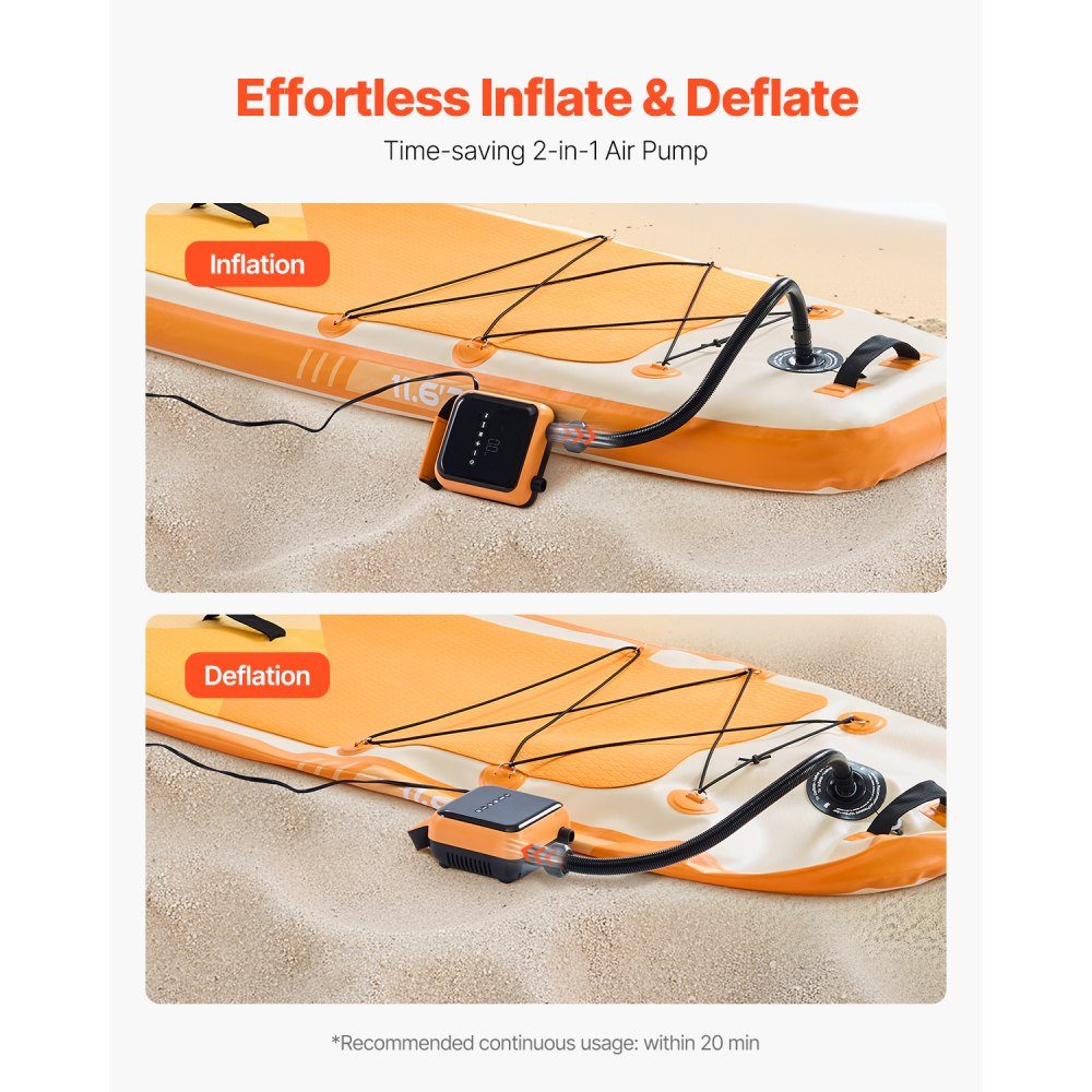 Paddleboard Pump (40 PSI), Two-Stage Electric Portable SUP Air Pump with Auto Shut-Off and 12-V-Gleichstromanschluss, Inflate and Deflate, Ideal for Inflatable Paddleboard Mattresses