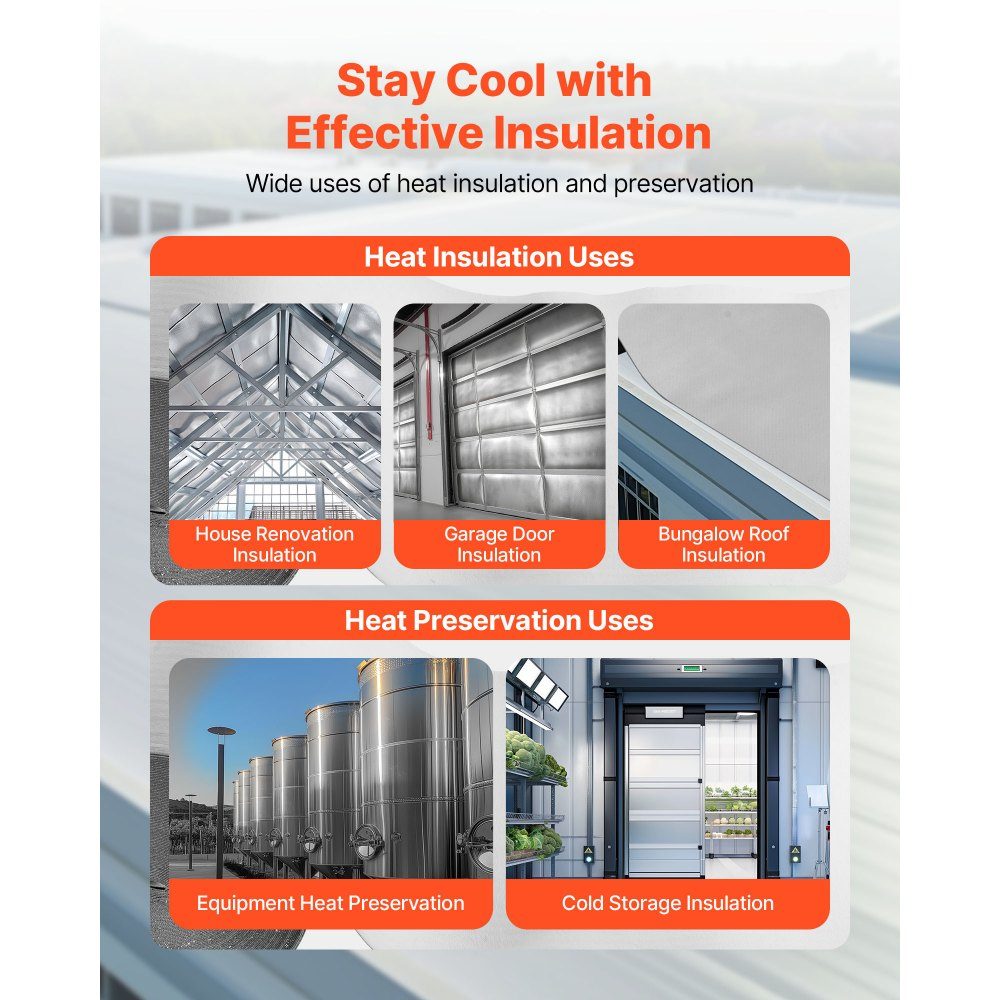 Insulation Film 0.15mm Insulation Film Reflective Film 28x4ft Double Reflective Aluminum Foil Thermal Insulation Thermal Foil Thermal Insulation Roll for Windows RV Roofs