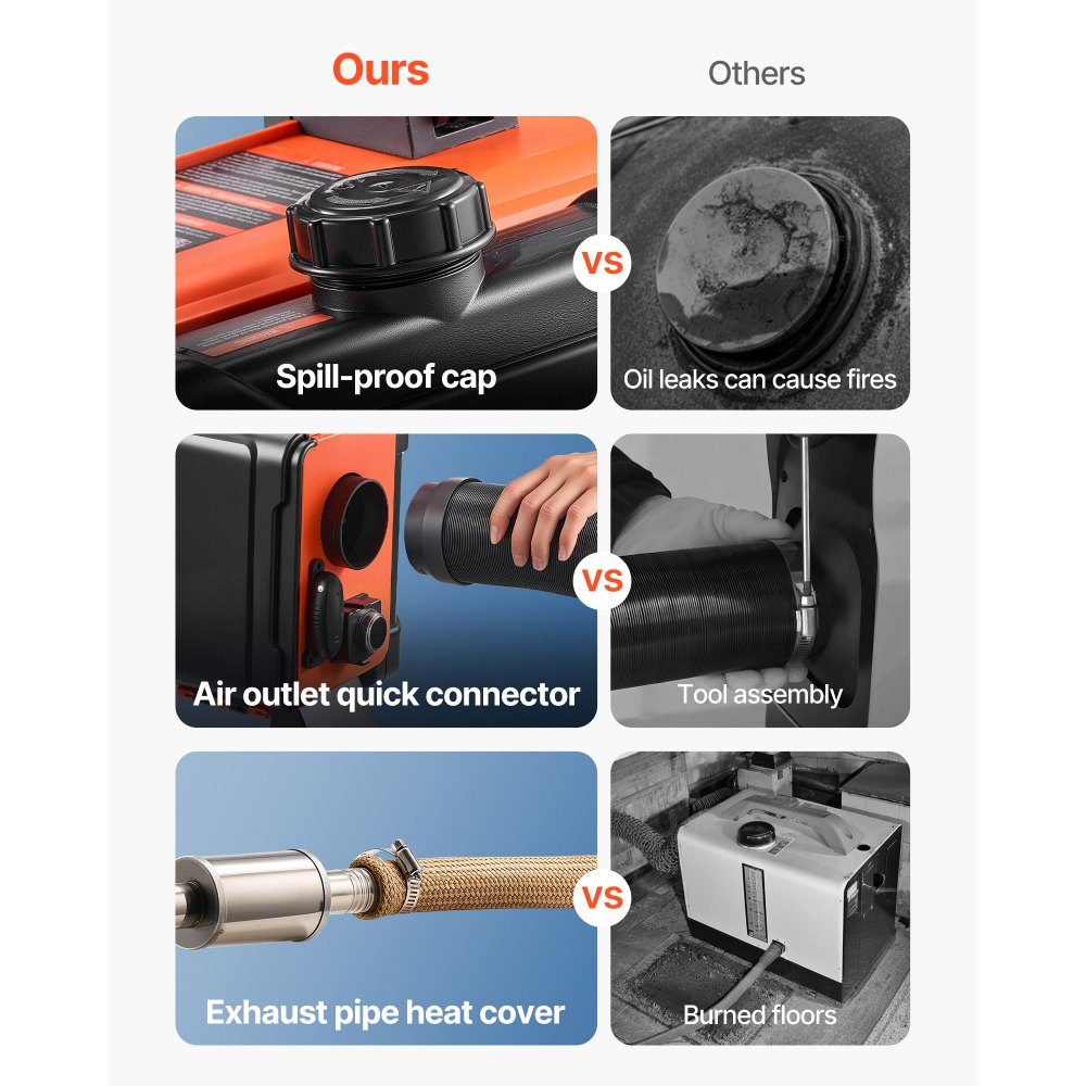 Diesel Heater Air Heater 5-8KW DC 12V/24V Portable Parking Heater (All in One) with Remote Control and LCD Screen Low Noise 4.5L Fuel Tank for Truck RV