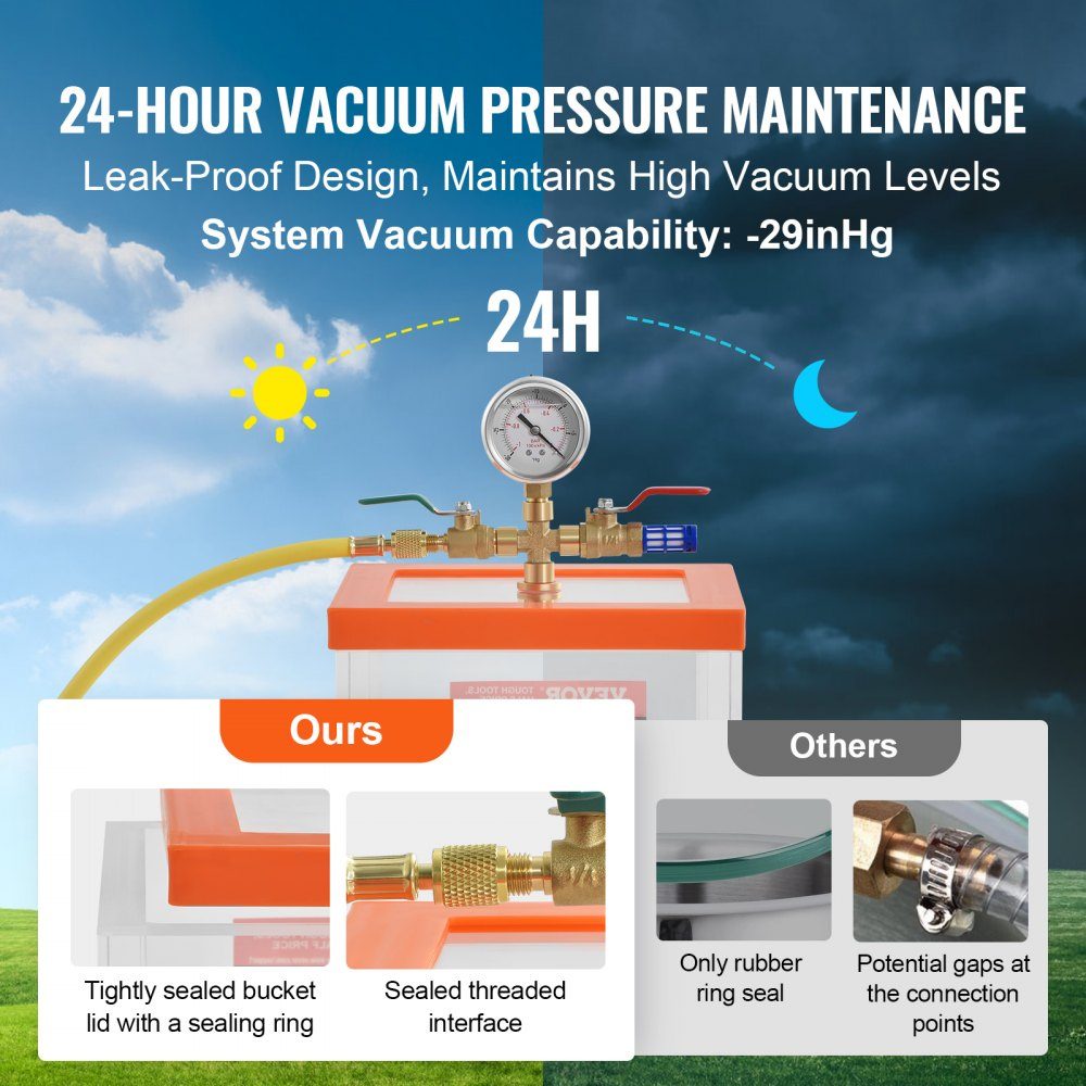 7.57L Vacuum Chamber, Improved Multi-Purpose Acrylic Vacuum Degassing Chamber, Transparent Vacuum Chamber, for Resin Degassing, Silica Gel Degassing, Gypsum Degassing and Vacuum Extraction