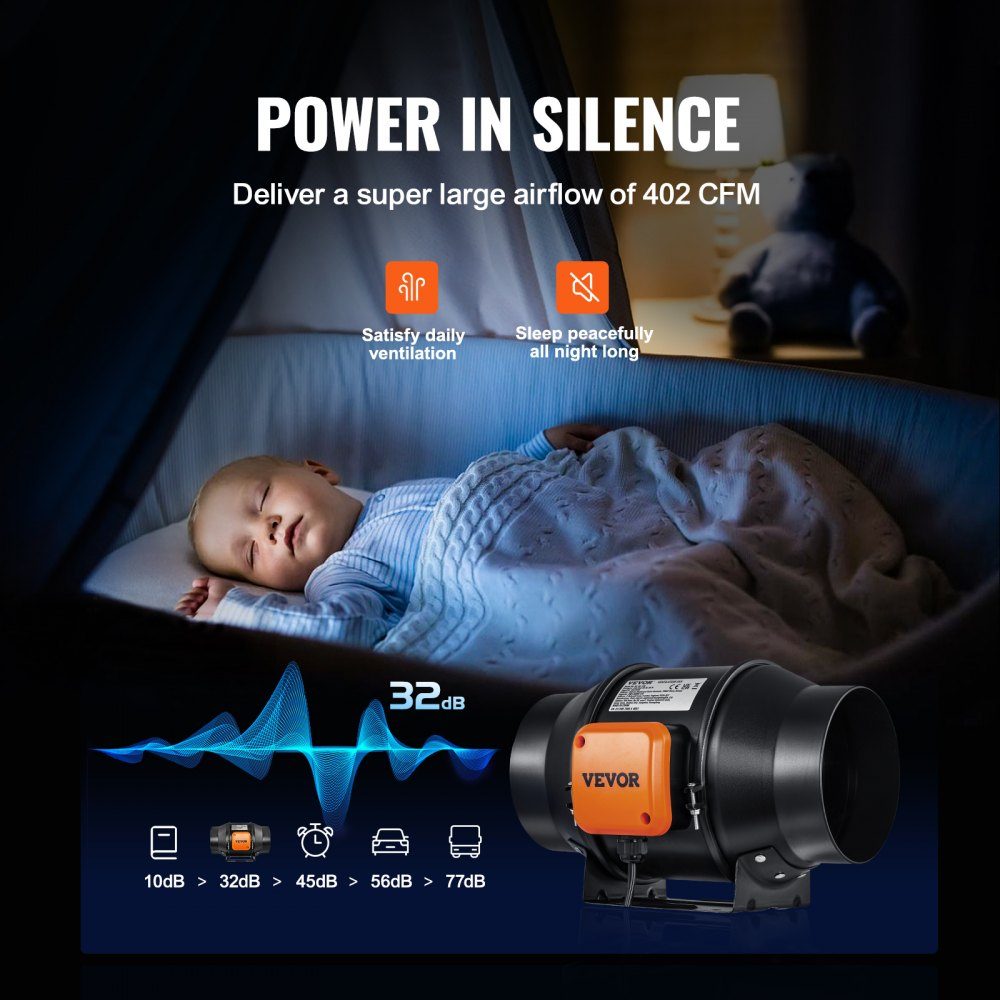 Inline-Kanalventilator, 6 Zoll 402 CFM mit Temperatur-Feuchtigkeitsregler, leiser EC-Motor-Belüftungs-Abluftventilator für Kühlverstärker, Wachstumszelte, Hydrokultur