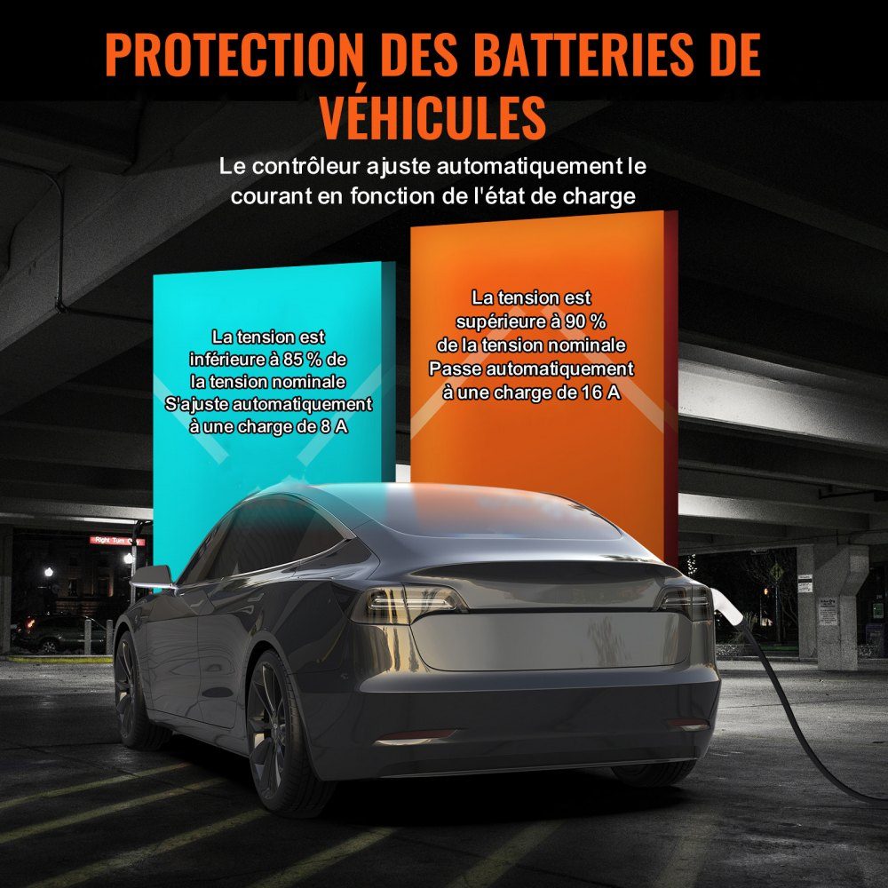 Tragbares EV-Ladegerät mit LCD-Display, 3,68-kW-Ladegerät für Elektrofahrzeuge, EV-Ladekabel Typ 2 (IEC62196), CEE 7/7-Stecker, 16 A, 1-phasige EV-Ladestation, 8,6 m Kabellänge, wasserdichte IP66-Wallbox