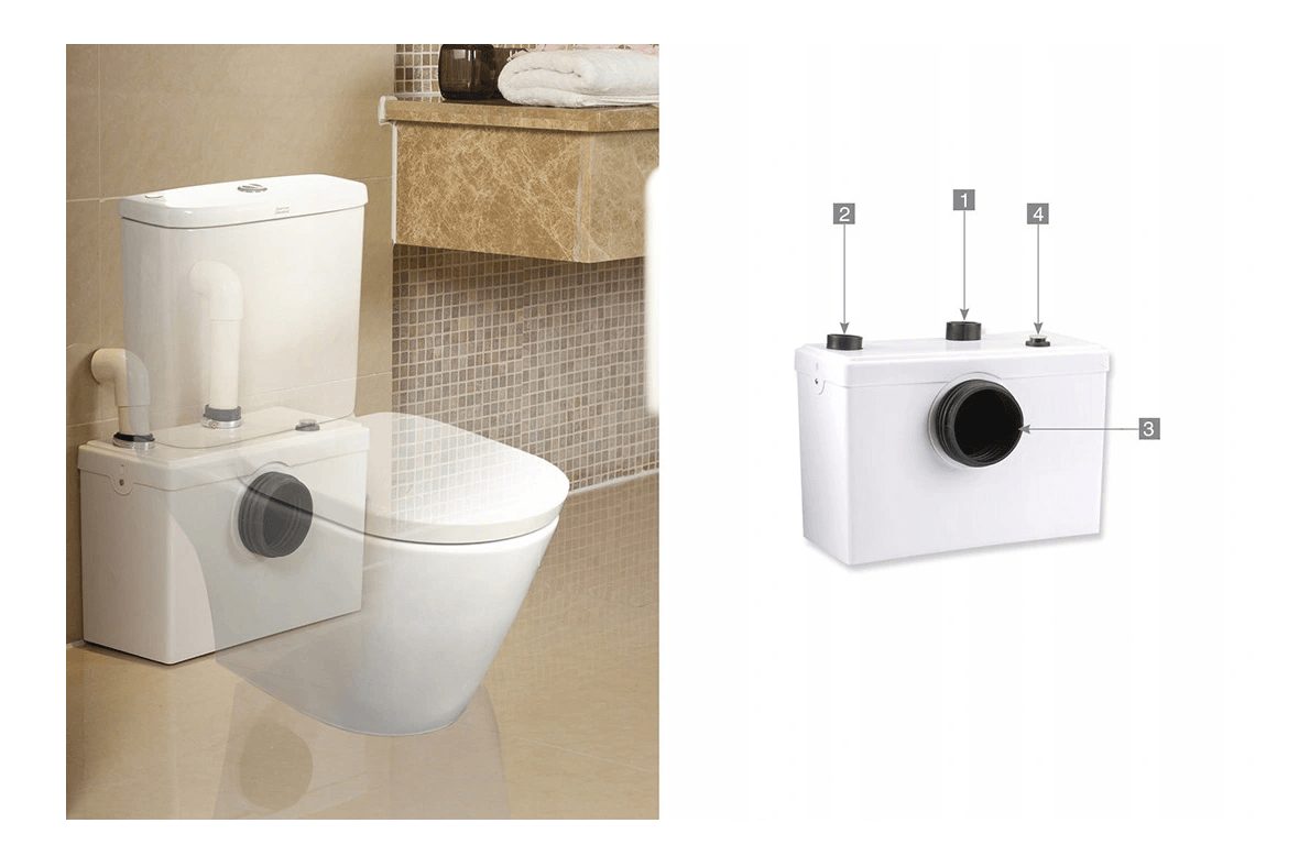 #SALE# Hebeanlage Abwasserpumpe Fäkalienpumpe Toilette Premium SET 600W