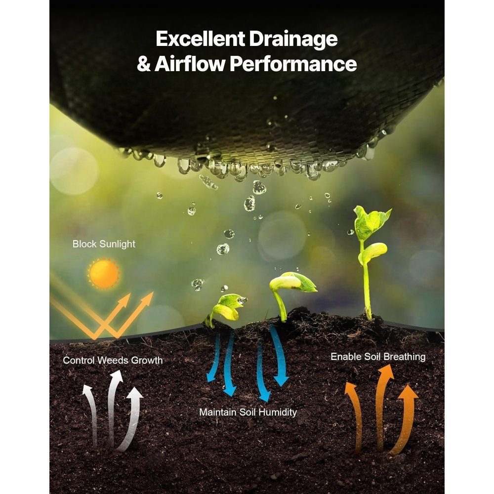 Unkrautvlies 4x35,1 m Gartenvlies 100 g/㎡, Unkrautmatte auf Rolle aus Polypropylen, Unkrautfolie mit hoher Belüftungsdrainage, Wurzelsperre gegen Unkraut für den Gewächshausanbau, schwarz