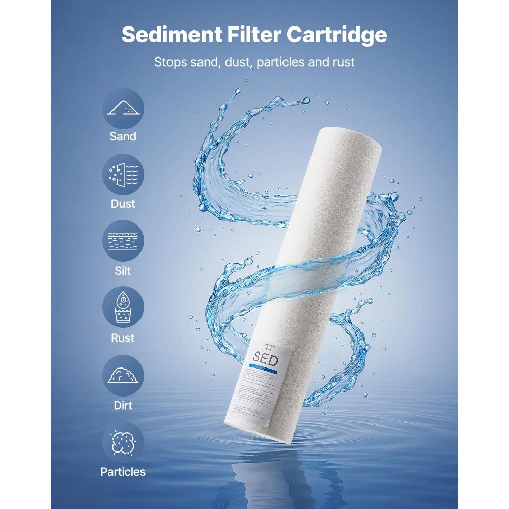 2-pack vervangingscartridge voor waterfilters voor het hele huis, 115x507 mm polypropyleen sedimentfilter voor 3-traps waterfiltersysteem, vermindert chloor, slechte smaak en geur