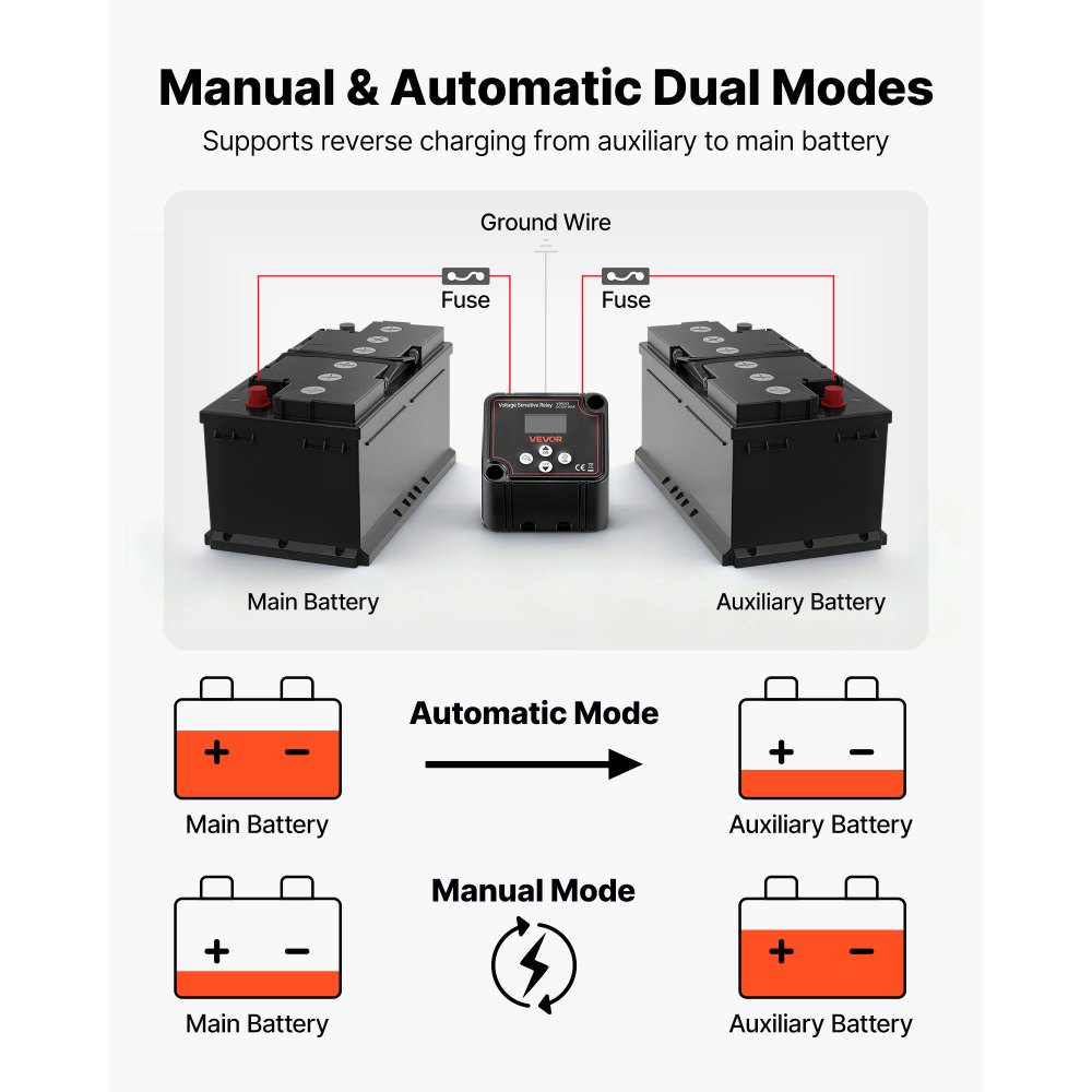 Isolator Relay 12V 140A Dual Battery Isolator with LCD Screen Smart Battery Isolator Switch for Lithium Lead Acid Batteries for Car Truck RV UTV ATV Boat Isolator Relay 12V 140A Dual Battery Isolator with LCD Screen Smart Battery Isolator Switch for Lithium Lead Acid Batteries for Car Truck RV UTV ATV Boat