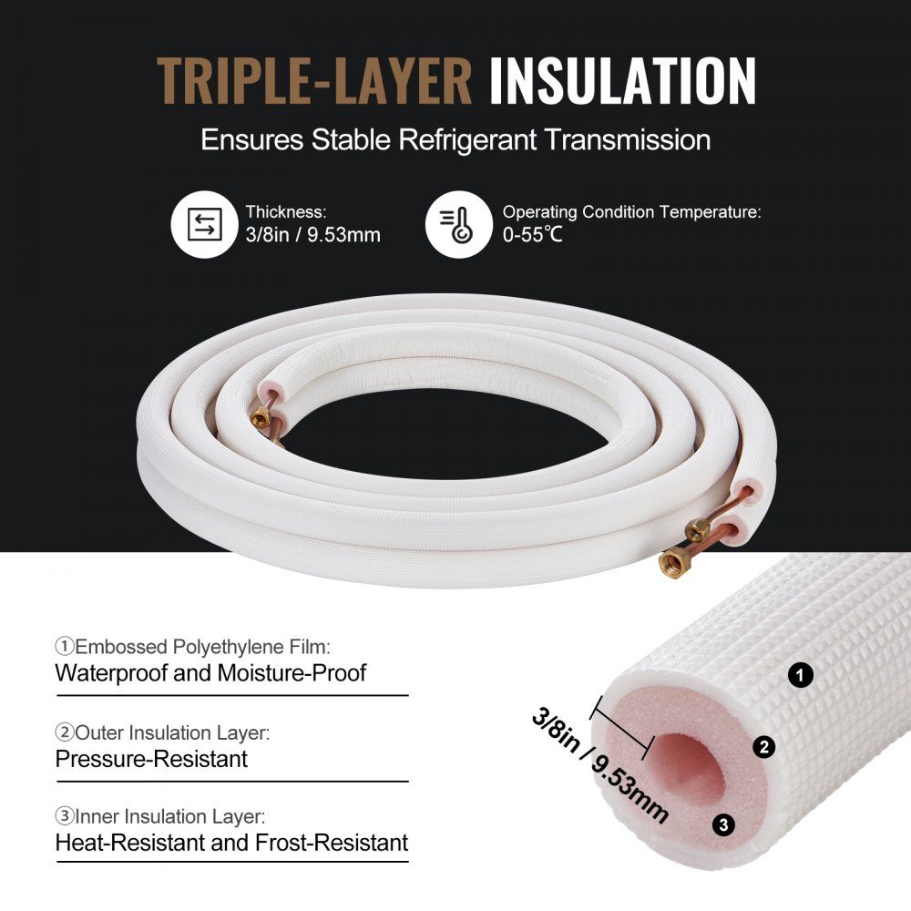4876.8mm mini split line kit, 6.4 and 9.5mm OD, copper pipes and three-layer insulation, for air conditioning or heat pump equipment and HVAC with extensive accessories – Part No. HT-24304