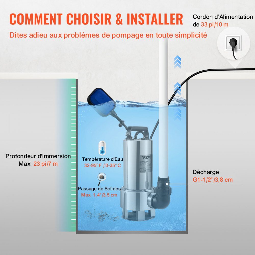 Pompe à eau submersible, 1300 W, 20000 l/h, avec câble de 10 m et interrupteur à flotteur automatique, en acier inoxydable et en fonte pour bassins de jardin, piscines, bains à remous sales ou propres et vides – Réf. HT-24527