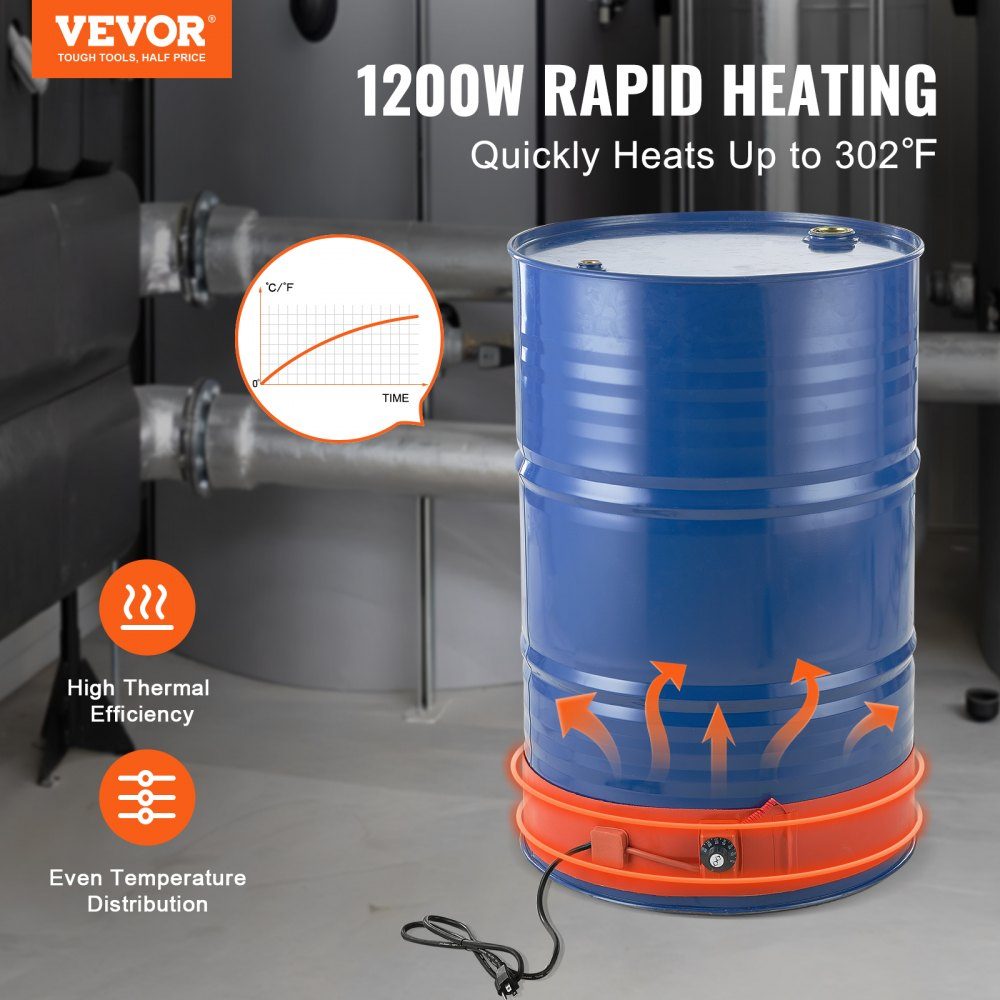 Bande chauffante à seau à Base métallique 208L, 1200W, 30 à 150 °C, réglable – Réf. HT-22848